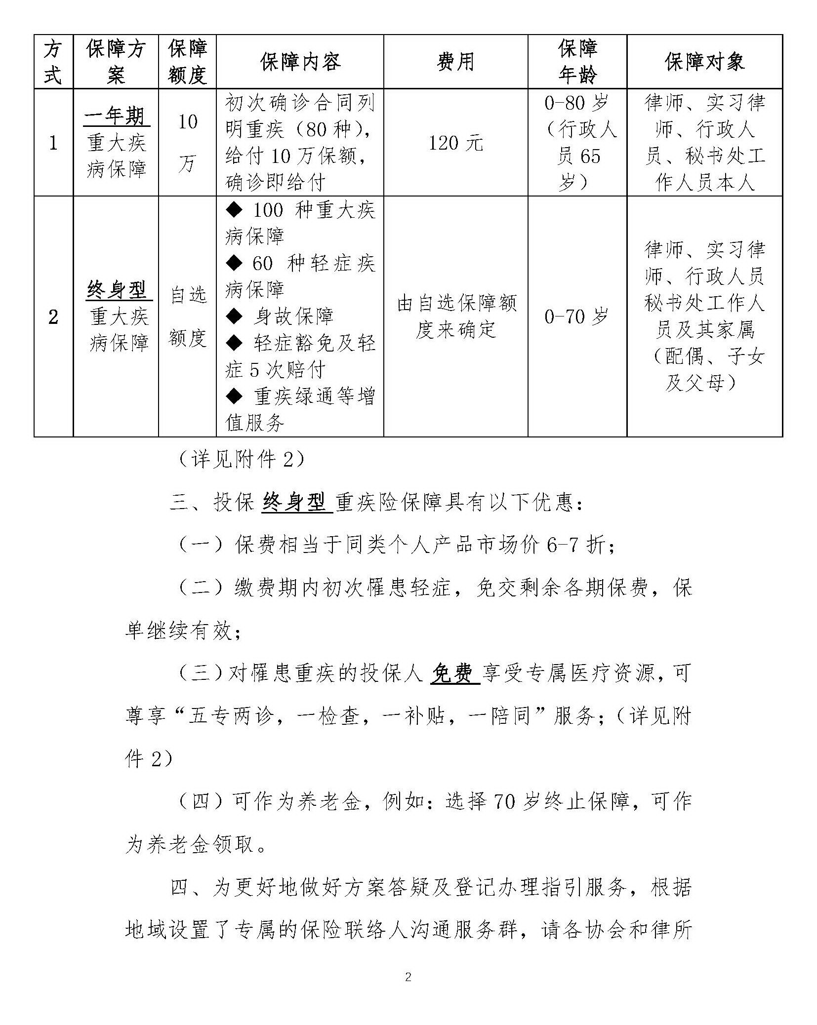 关于为省律协会员等提供重疾险加保优惠的通知_页面_2.jpg
