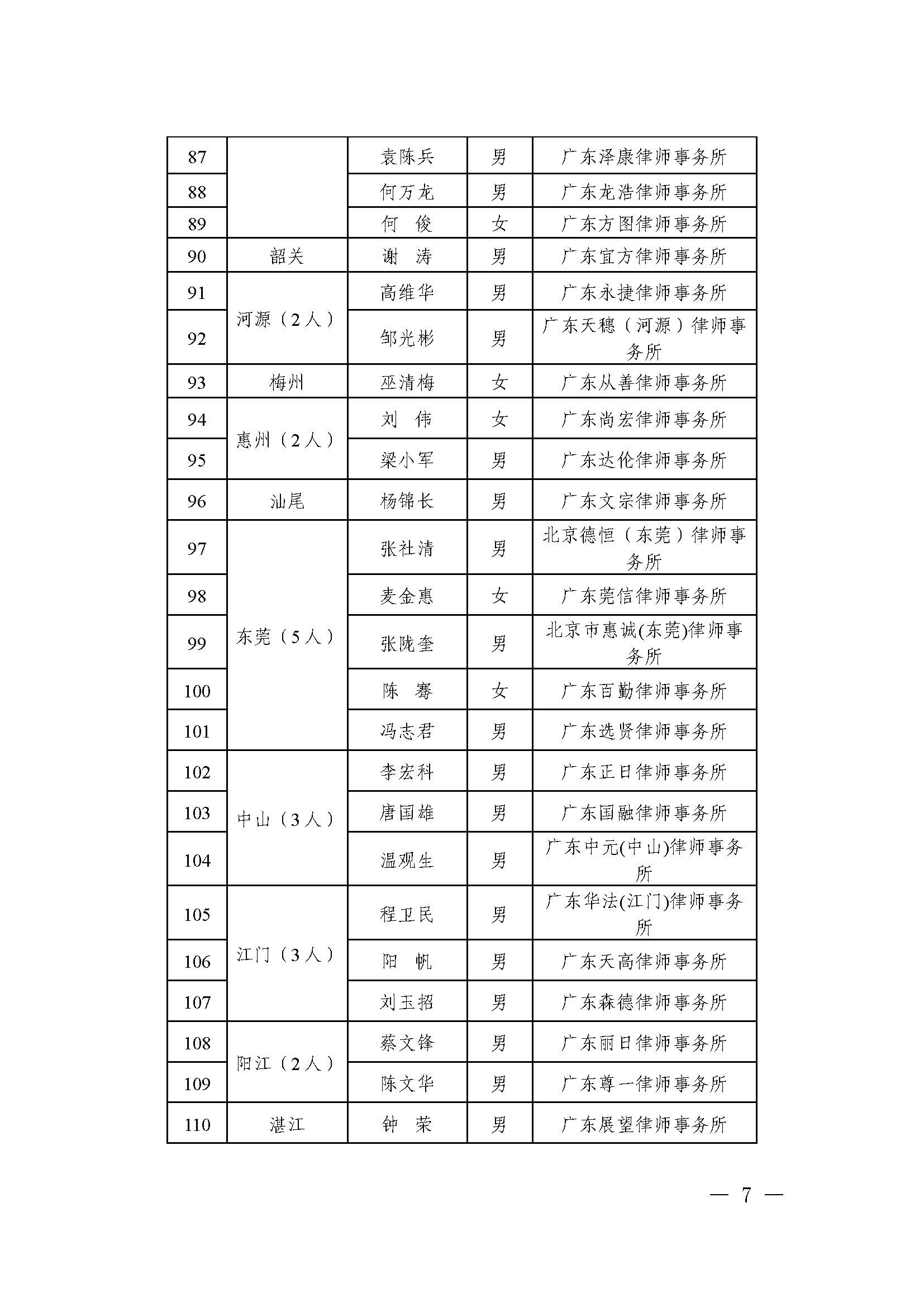 1552571274539651.jpg